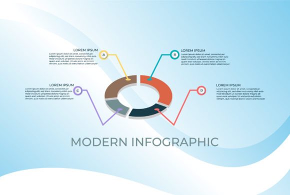 Understanding Business Data Visualization Charts: A Comprehensive Guide